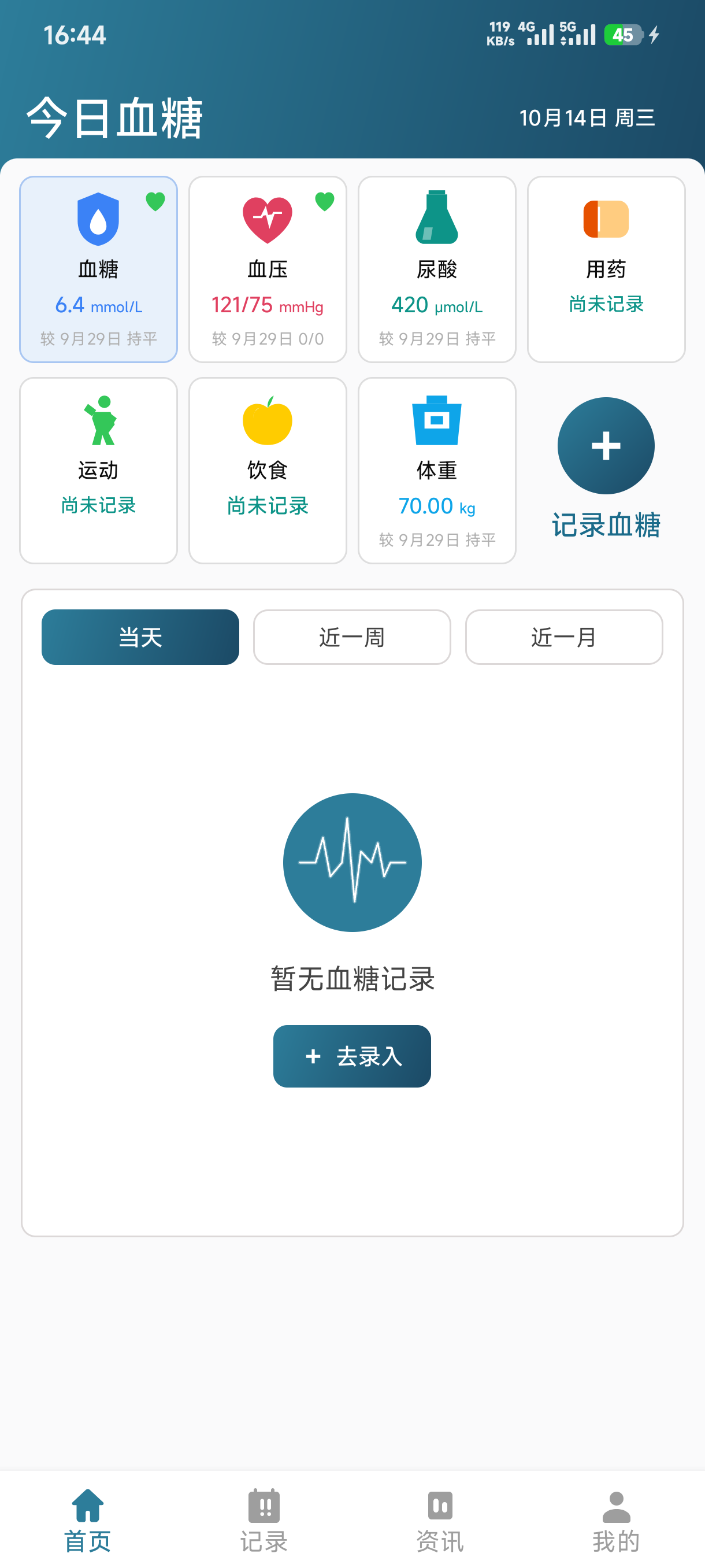 糖安知首页